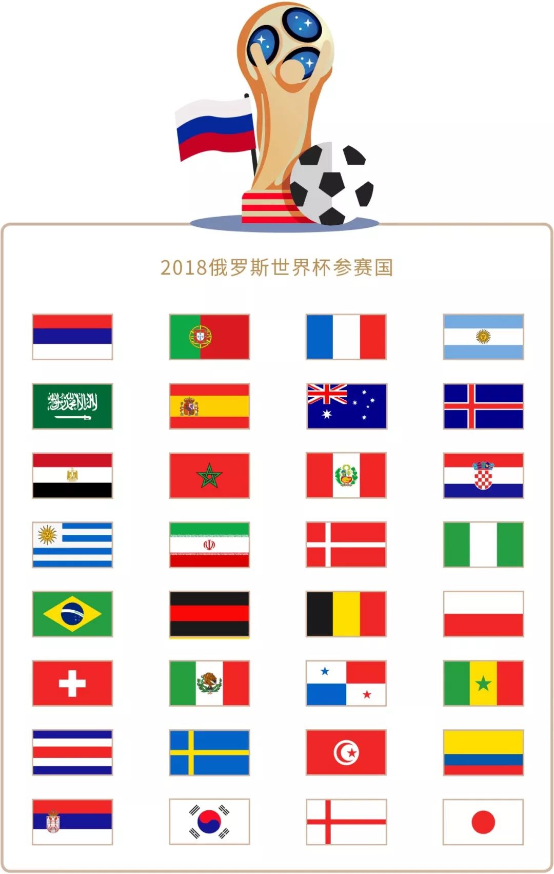 足在国